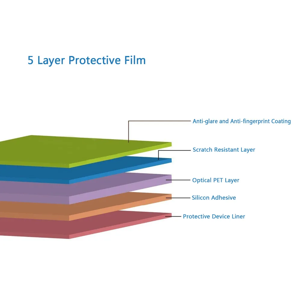 5 упаковок антибликовый протектор экрана для MacBook Pro 15 A1398 A1286 A1990 A1707 15," пленка для экрана высокой прозрачности пленок экрана ноутбука
