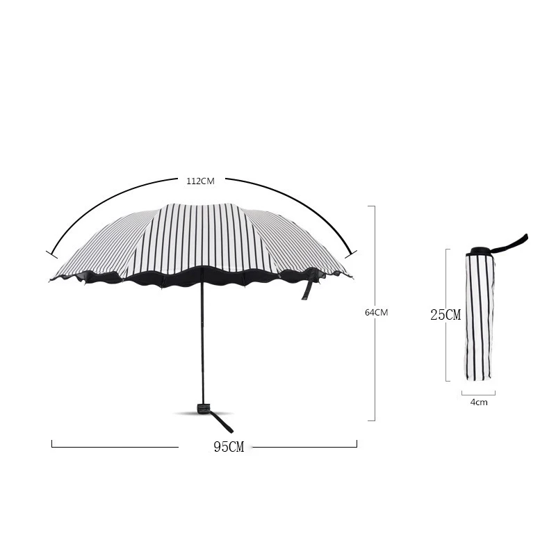 2019 hot Umbrella Rain Woman Three-folding Sunny and Rainy Umbrella 1(6)