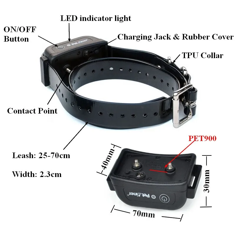 PET803R1-collar