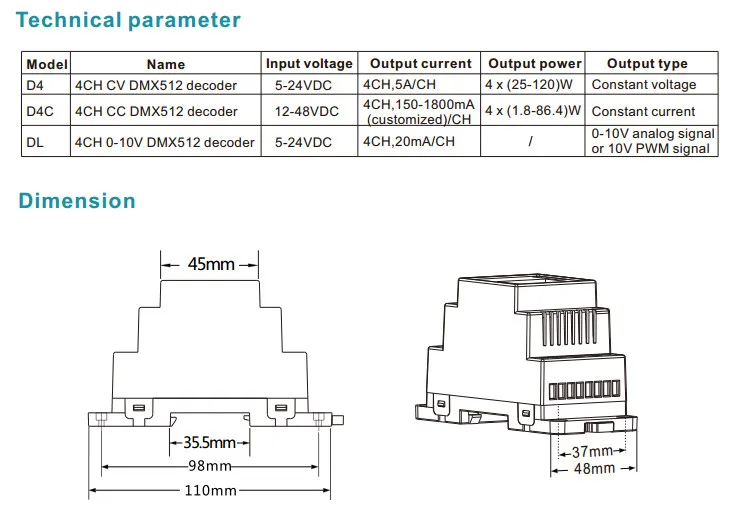 D4(CV)/D4C(CC)/DL(0-10 V) 4CH DMX512 панель расшифровки жидкокристаллического дисплея; D4 RGB/RGBW СИД Din рейка крепление 4 канала led ДАЛИ затемняя контроллер