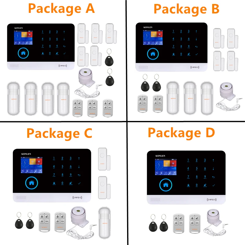 H36 Package ABCD
