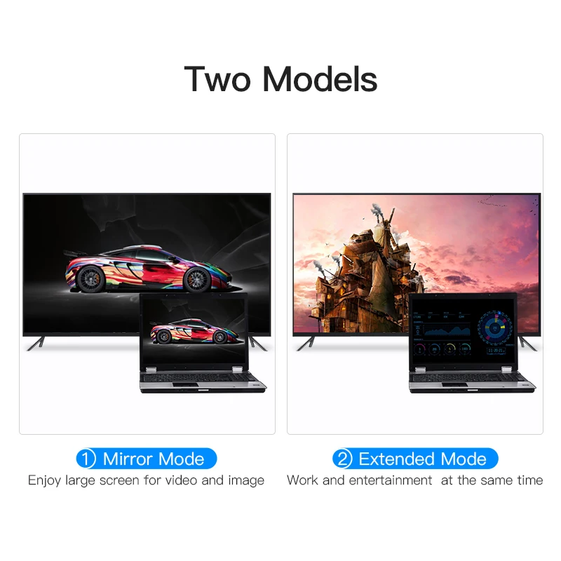 Vention VGA to  HDMI Converter VGA HDMI Adapter Cable VGA to HDMI Audio Connector 1080P for PC Laptop Notebook to HDTV Projector