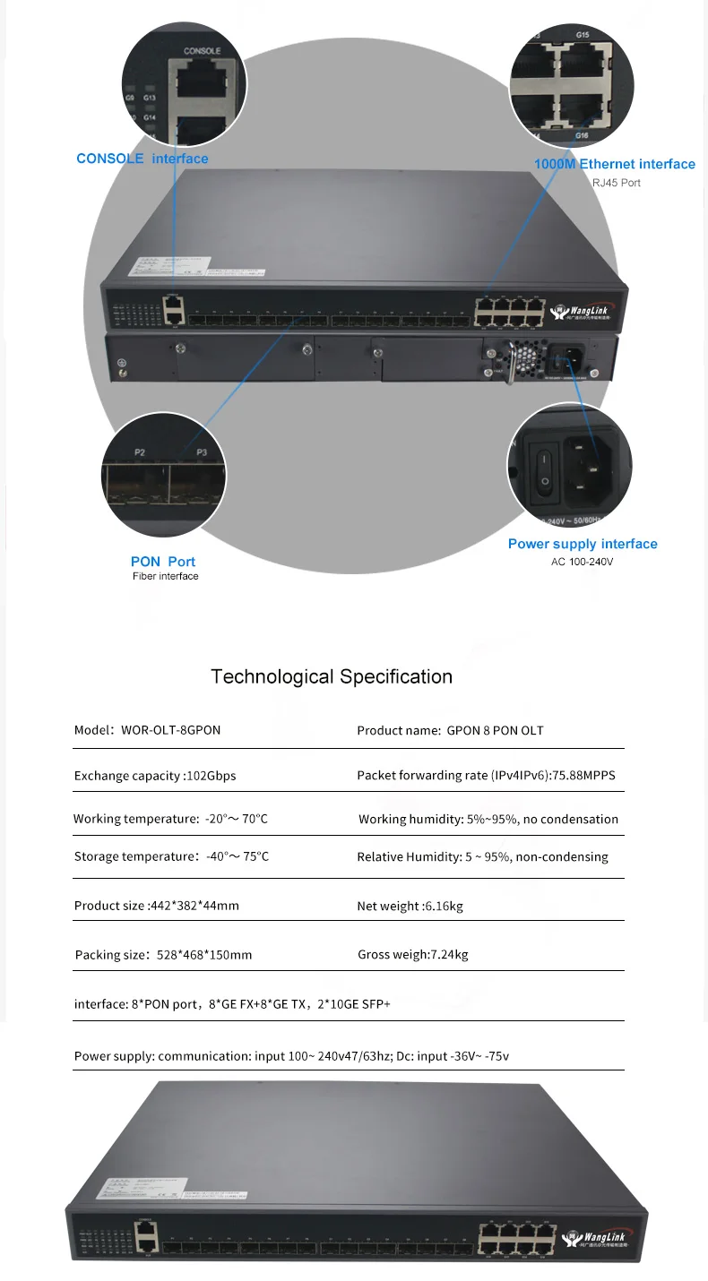 GPON-8--OLT_02