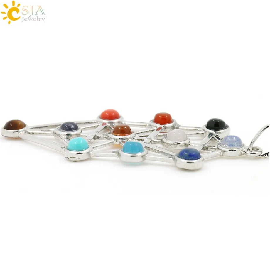 Amulet Symbols Reiki Chakra Pendants Gift for friend, Gift for boys girls, Gift for men women, Holiday Gift