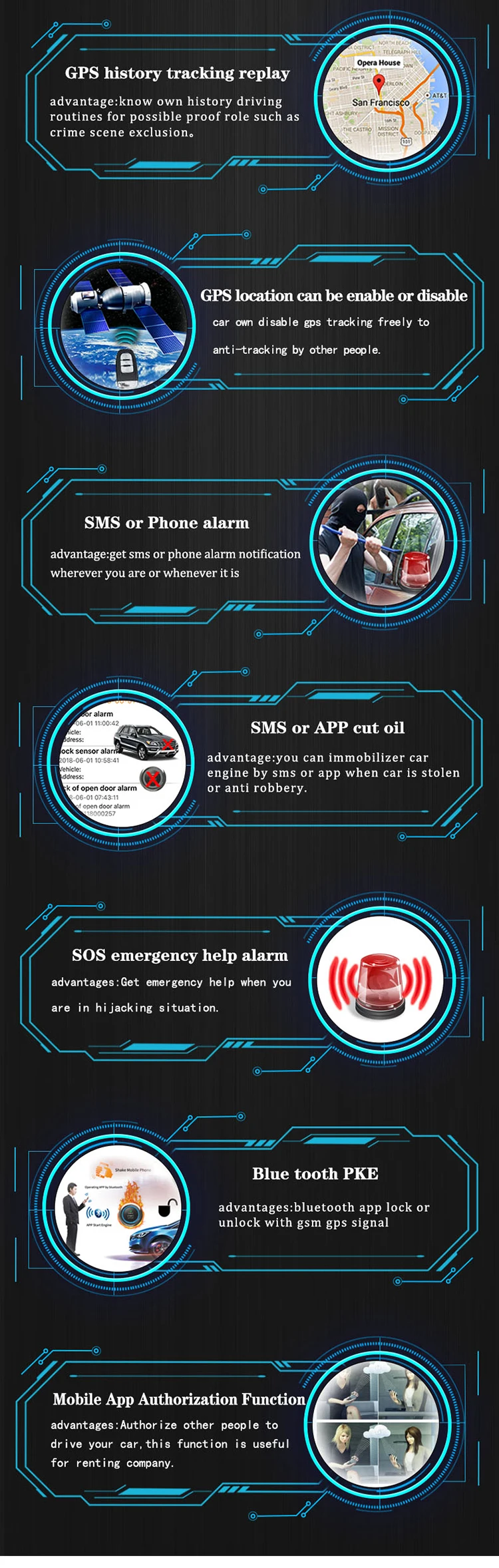 Main functions2 app2g