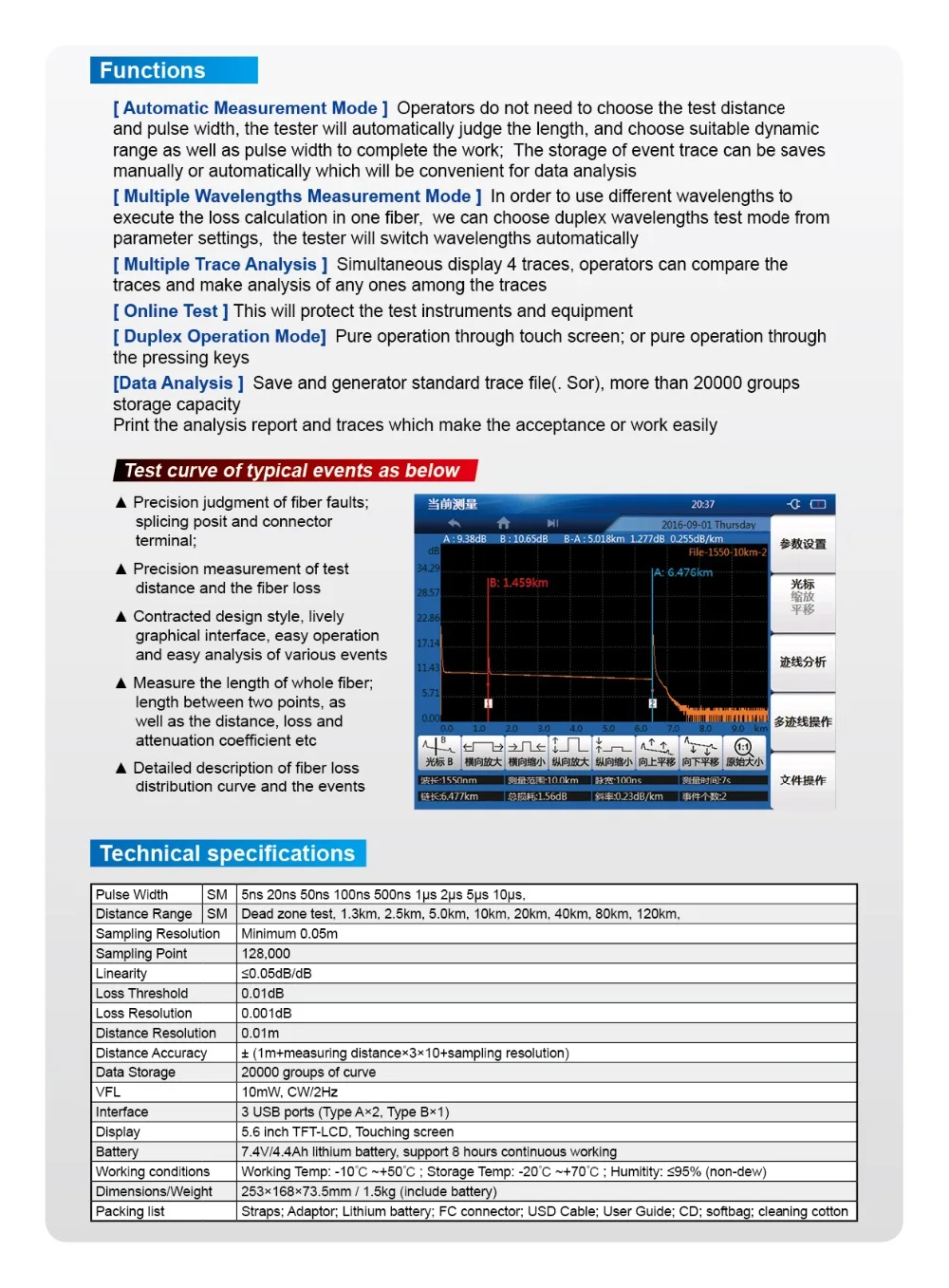 Одномодовый 1310/1550nm 30/28dB встроенный VFL Оптический измеритель коэффициента отражения методом временных интервалов волоконно-оптический