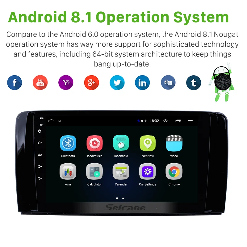 Clearance Seicane Android 8.1 Car Radio Head Unit For Mercedes Benz R Class W251 R280 R300 R320 R350 R63 2006-2013 Multimedia Player GPS 1