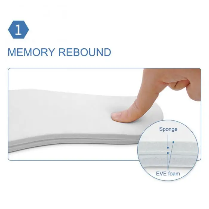 1 пара губчатые стельки с эффектом памяти ортопедический арочный Уход за ногами комфорт облегчение боли трехслойное утолщение можно отрезать подходит для всех размеров