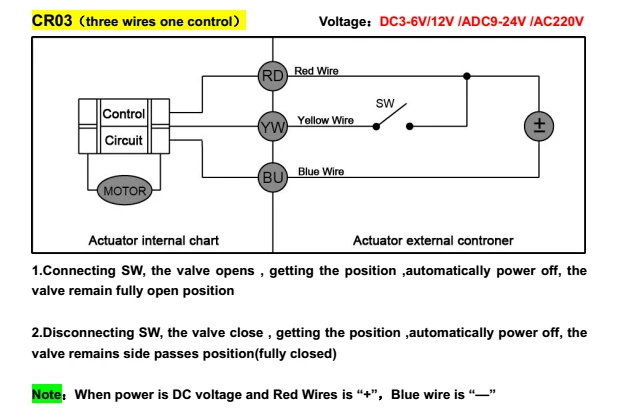 CR03wiring