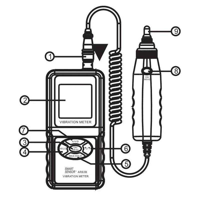 AR63B Цифровой точный тестер анализатор Виброметр ускорение скорости для измерения вибраций