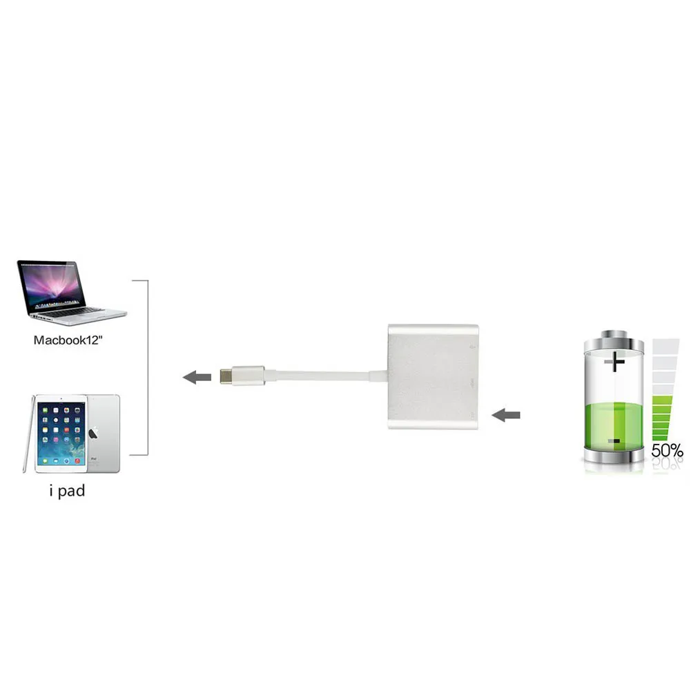3 в 1 Мужской к женскому USB 3,1 тип-c к HDMI адаптер конвертер 4K OTG Кабель-адаптер для цифровой камеры MacBook Ultra HD tv