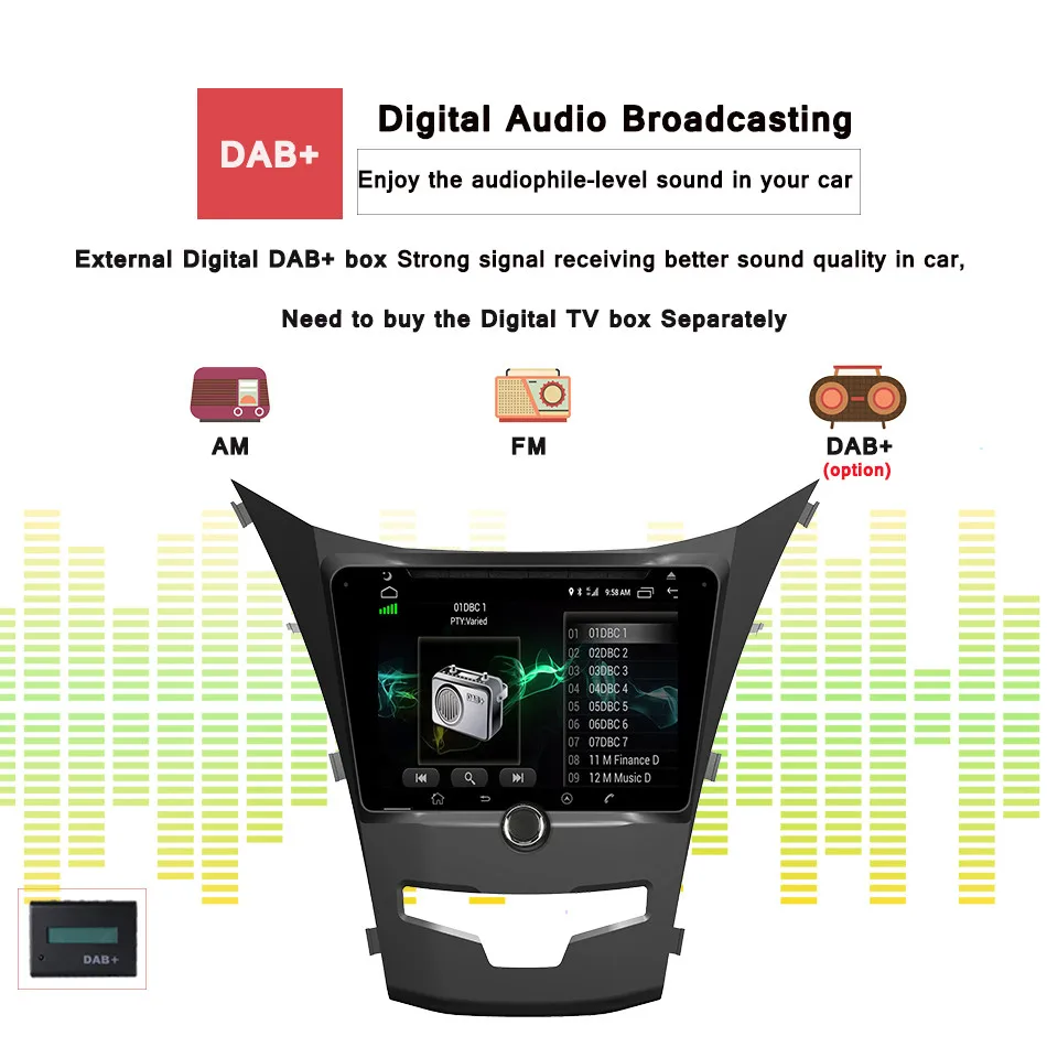 Discount In stock 7" 2din Android 9.0 car dvd gps for ssangyong Kyron Actyon 3/4G BT,support dvr,Octa core,1024x600 gps navigation system 4