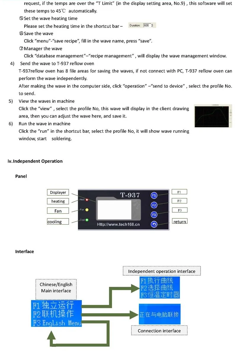 PUHUI уполномоченный T-937 Leadfree Relow печь инфракрасный обогреватель оплавления паяльной печи BGA SMD SMT паяльная Sation