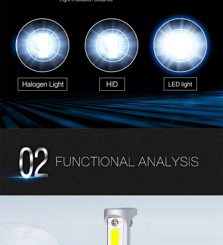 led car headlight bulb cob light source 80w auto lamp light  (11)