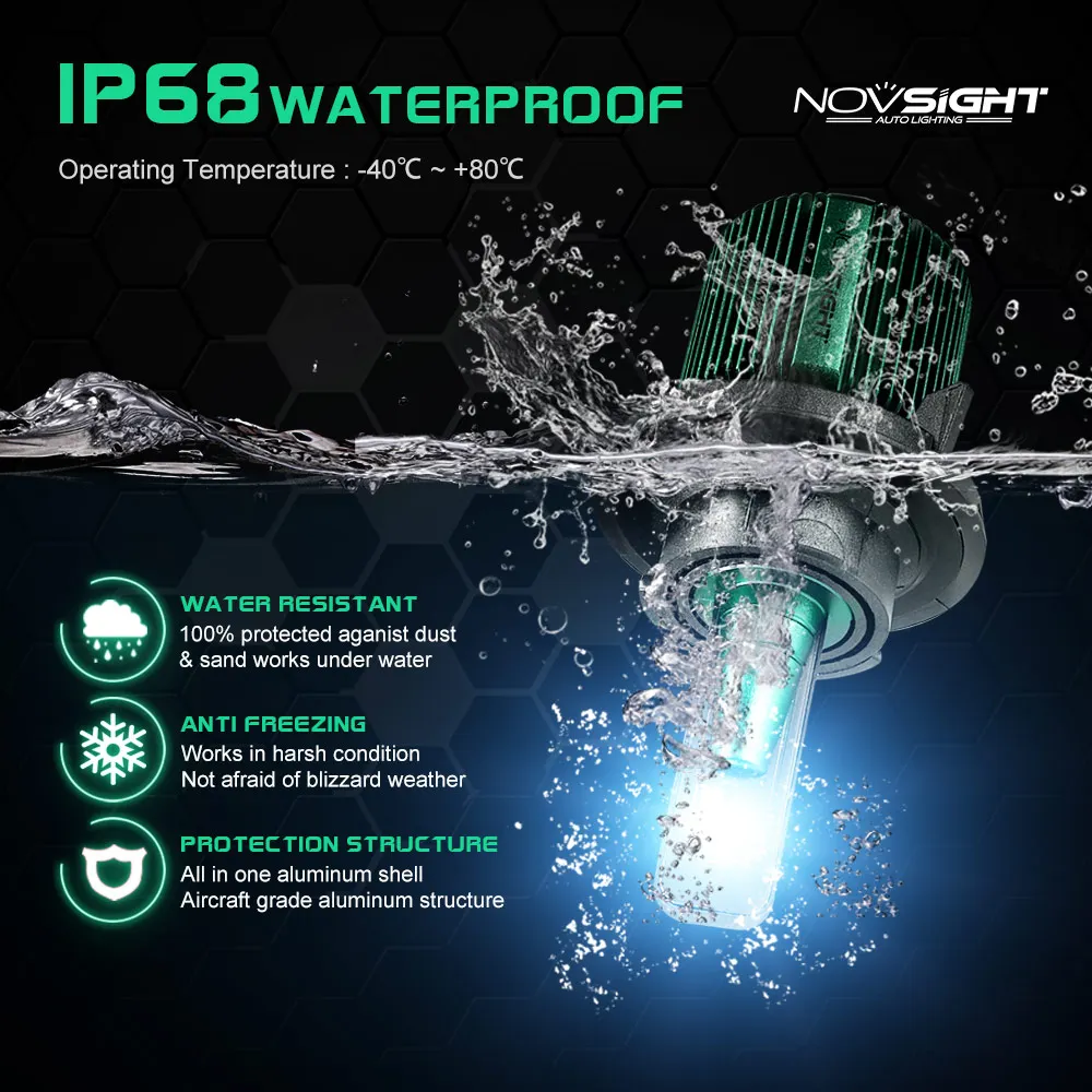 NOVSIGHT светодиодный мини лампы для фар 2 шт. 50 Вт 10000LM 6500K H4 H7 H11 9005 9006|Передние LED-фары