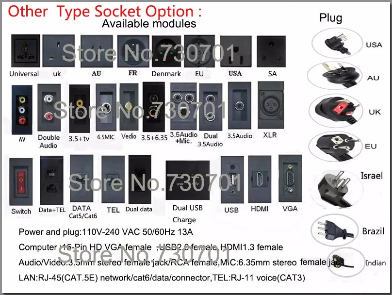 socket modules