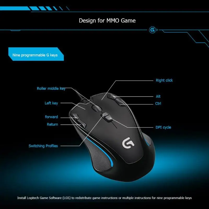Logitech G300s симметричная Оптическая Проводная usb-мышь 9 программируемых кнопок 2500 Точек на дюйм 7 мышь с подсветкой для Windows Vista