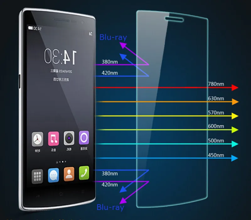 Защита экрана для Oneplus One Two Three X Закаленное стекло для One Plus 1 2 3 A0001 A2001 закаленное Взрывозащищенная пленка
