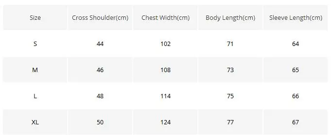 06-size data