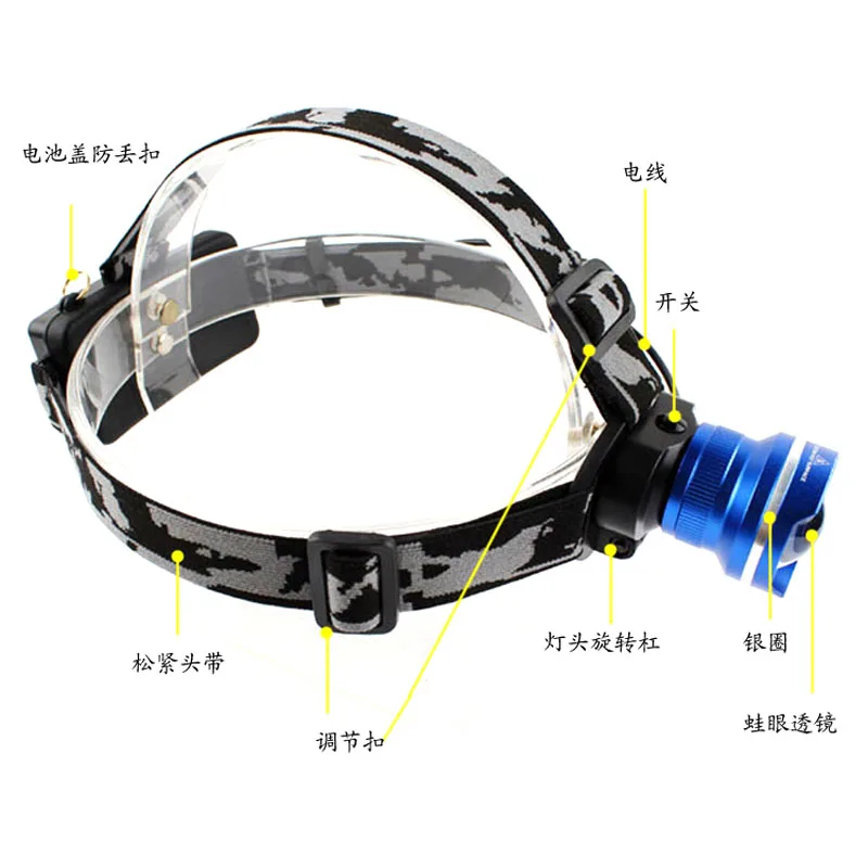 Ультра-яркий светодиодный налобный фонарь «рыбий глаз» 2000 люмен T6 или L2, налобный светильник с зумом XM-L T6, налобный светильник, фонарь для походов, 2*18650