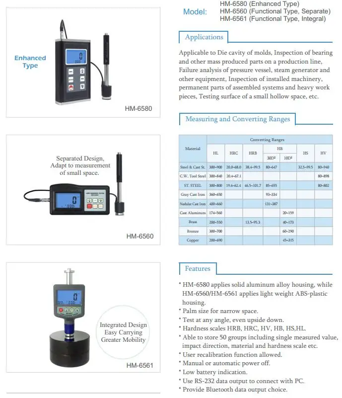 Портативный тестер твердости Leeb HM-6580 9 различных материалов стальной медный чугун дюрометр