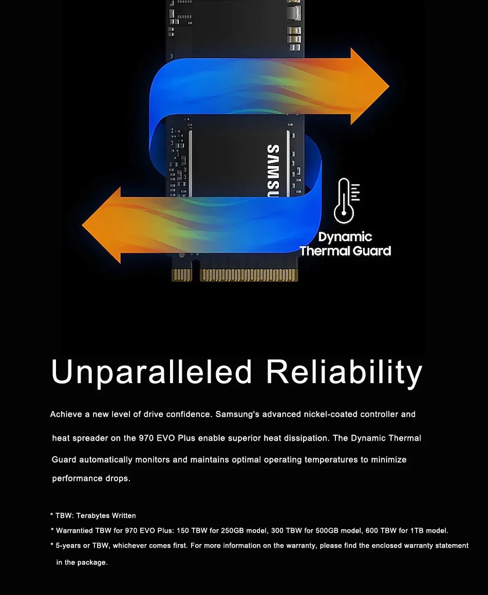 Samsung SSD 970 EVO Plus M.2 Internal Solid State Disk 250G HDD 500G SSD 1TB M2 HDD Laptop Hard Drive 970 EVO+ Solid State Drive -