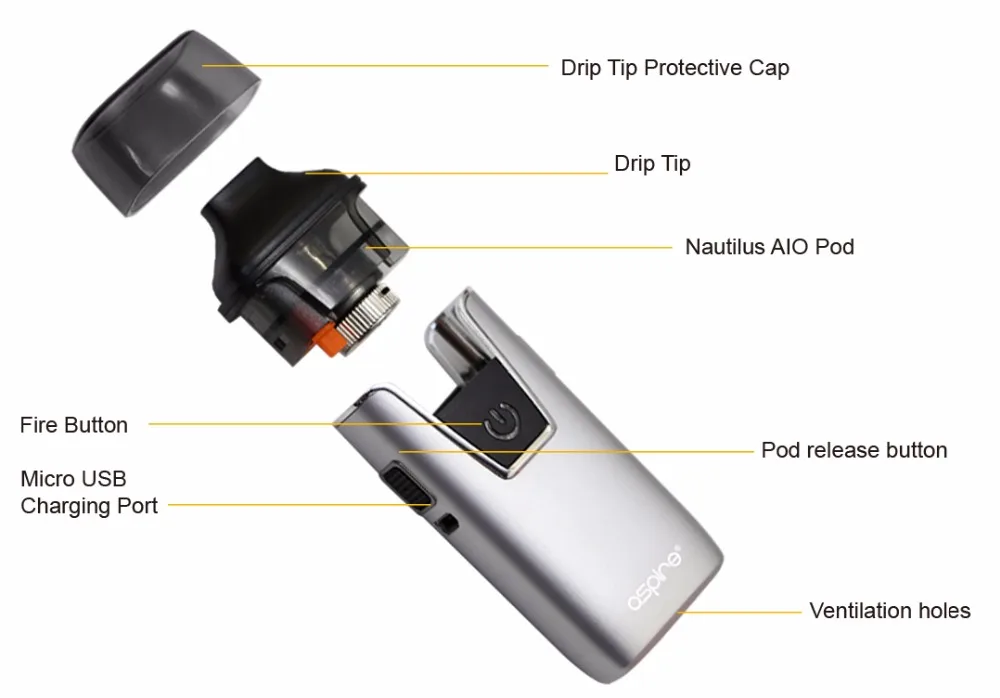 In stock!! Aspire Nautilus AIO kit newest aspire pod system kit with 1000mAh battery 4.6ml capacity pod vape kit vs breeze 2 kit 01 (17)