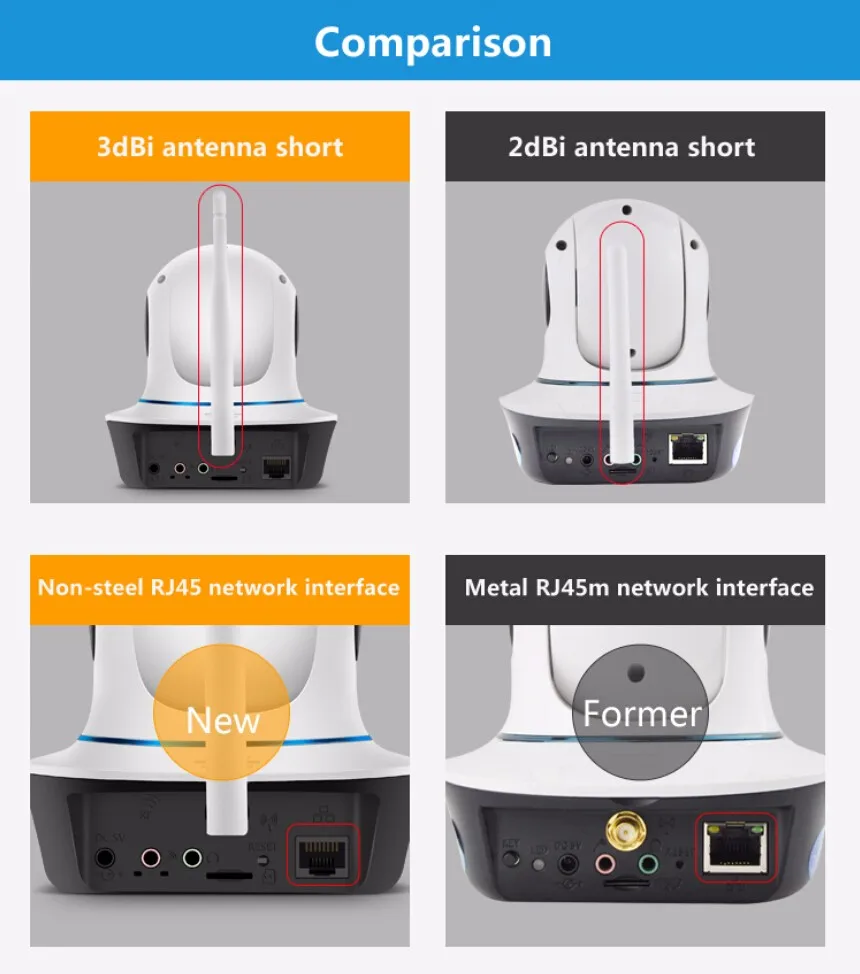 VStarcam C7838WIP HD Wifi ip-камера Крытый Купол инфракрасный беспроводной протокол ONVIF ip-камера s поддержка 64 Гб MicroSD карта