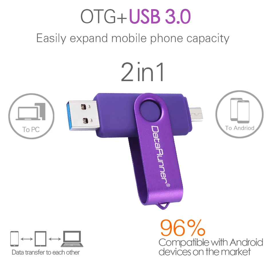 Новый usb накопитель DataRunner 3 0 OTG 128 ГБ Вращающаяся ручка 16 32 64 256 микро USB флешка