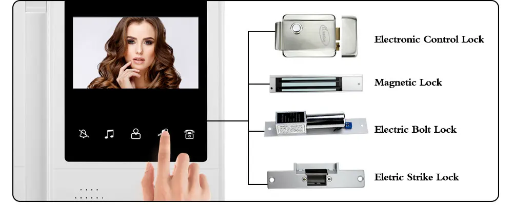 4 Monitor de Interfone para multi Apartamento EM Chave de Desbloqueio