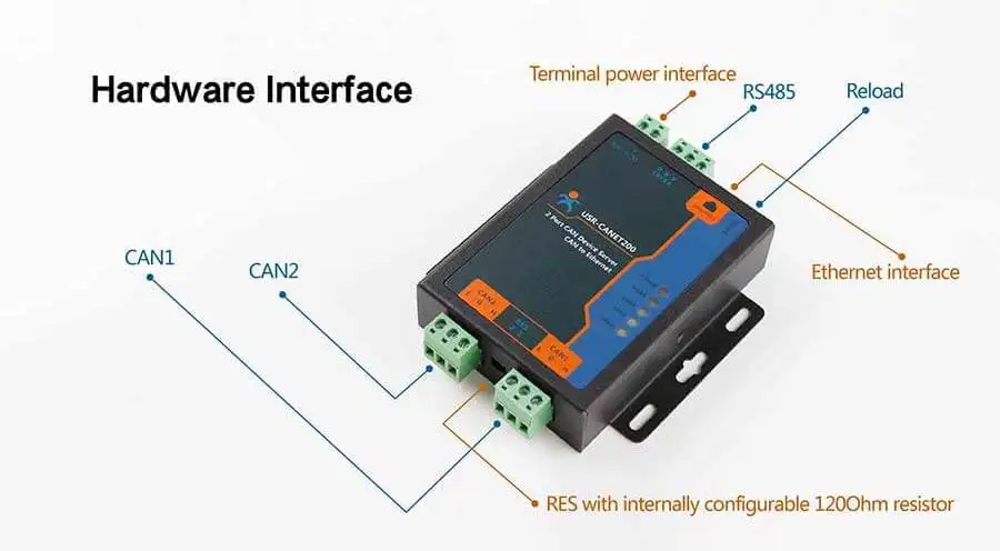 CAN/Ethernet/RS485 промышленная банка для Ethernet конвертер сервер