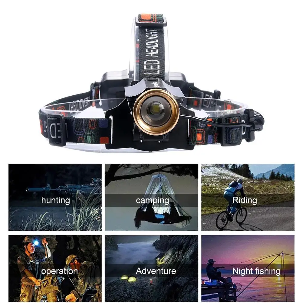 

T6 LED Headlight 4-mode Torch 18650 Battery Lamp Zoomable USB