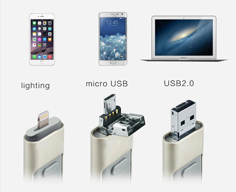 Pen drive 128GB 64GB 32GB 16GB Pendrive USB 3.0 OTG iFlash Drive HD USB Flash Drives for iPhone 7 iPad iPod iOS Android Phone Pen drive 128GB 64GB 32GB 16GB Pendrive USB 3.0 OTG iFlash Drive HD USB Flash Drives for iPhone 7 iPad iPod iOS Android Phone