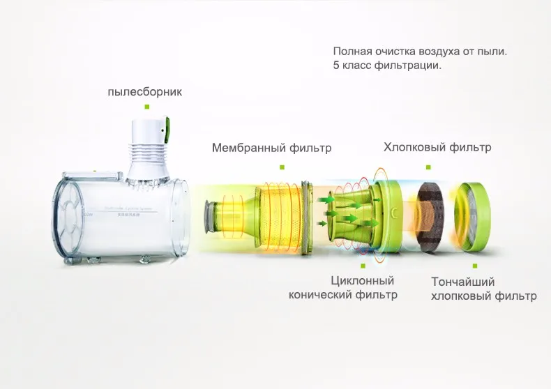 vacuum cleaner  (10)