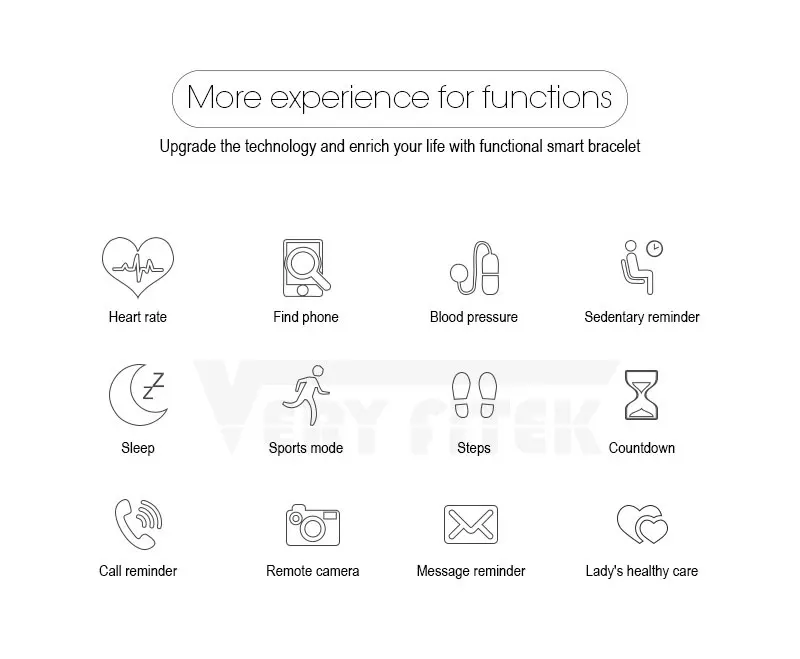 VERYFiTEK Y9 Smart Band Blood Pressure Heart Rate Monitor Wristband Female Physiological Reminder Pedometer Fitness Bracelet (2)