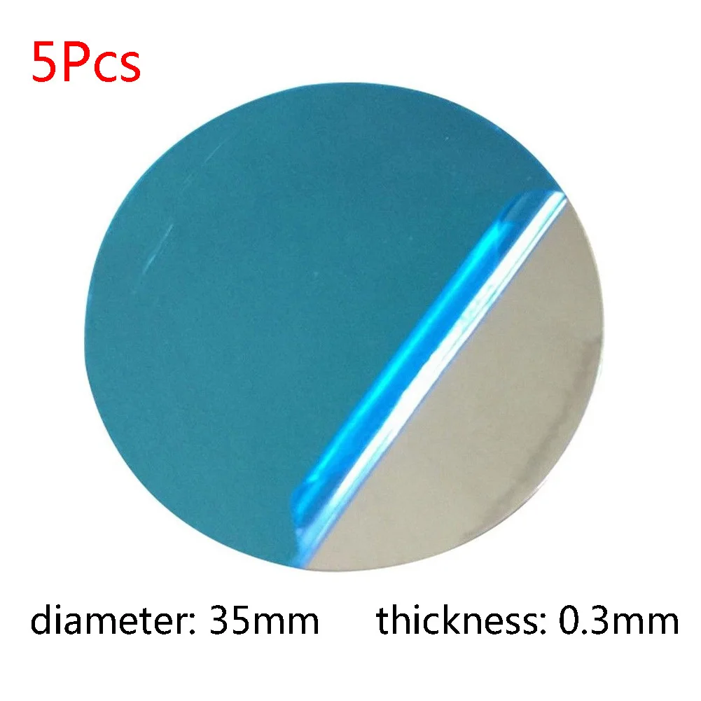 aeProduct.getSubject() aeProduct.getSubject()