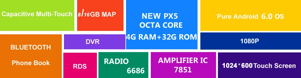 Discount Car Android 8.0 DVD GPS Player for Mercedes Benz SLK R171 W171 SLK200 SLK280 SLK350 Radio Stereo Navigation BT Wifi/4G Map DAB+ 1