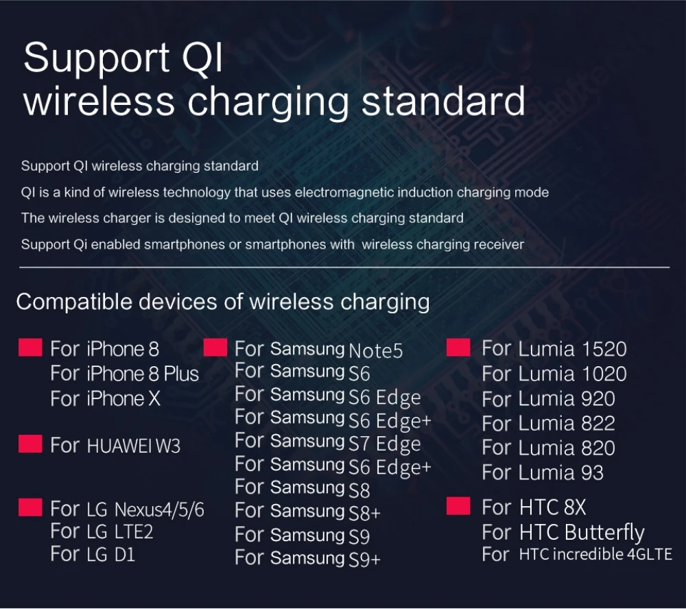 DCAE Беспроводное зарядное устройство 10000Amh Портативный 2 USB power Bank беспроводной зарядный коврик для iPhone X 8 samsung S9 S8 S7 Xiaomi внешний аккумулятор