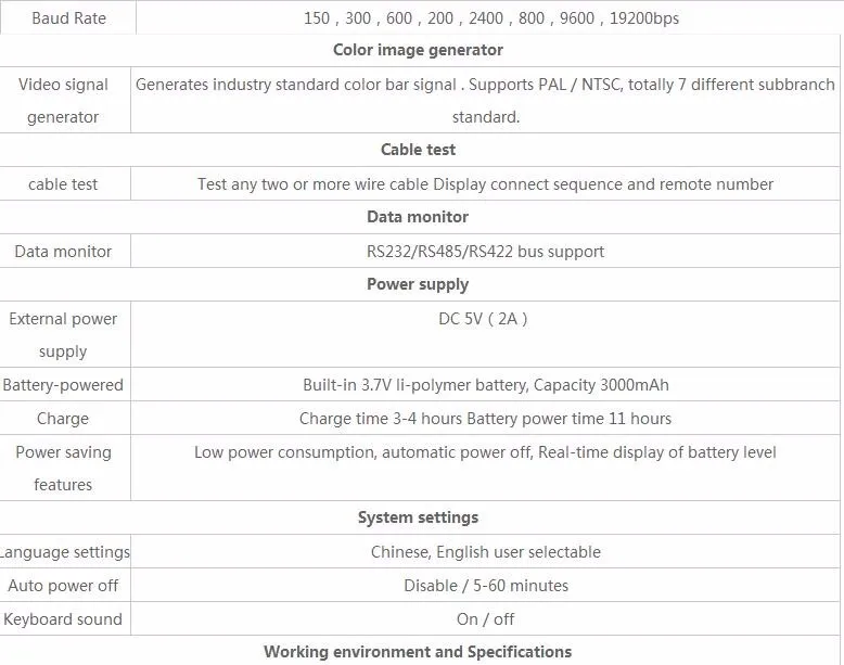 specs2