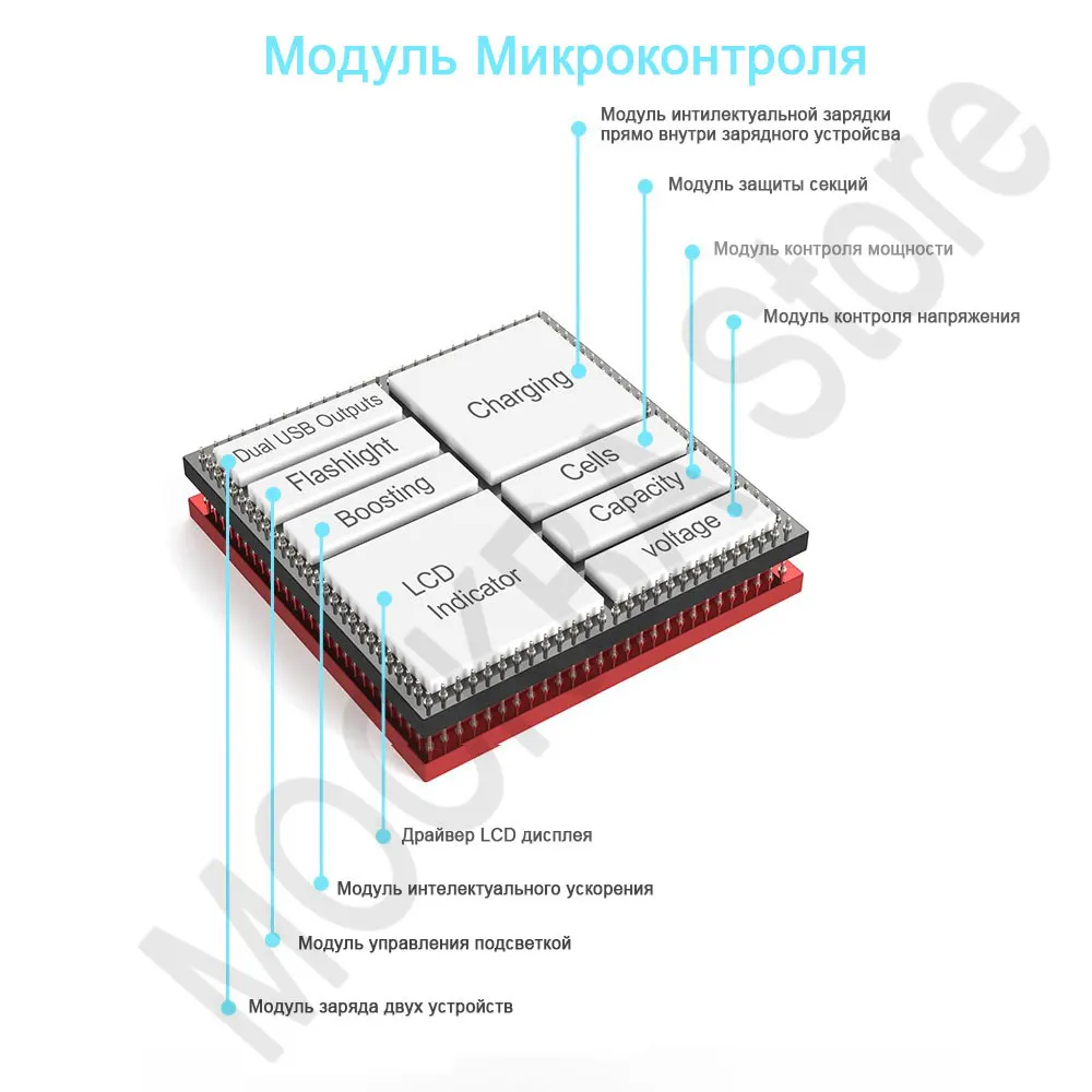 PN-999-001