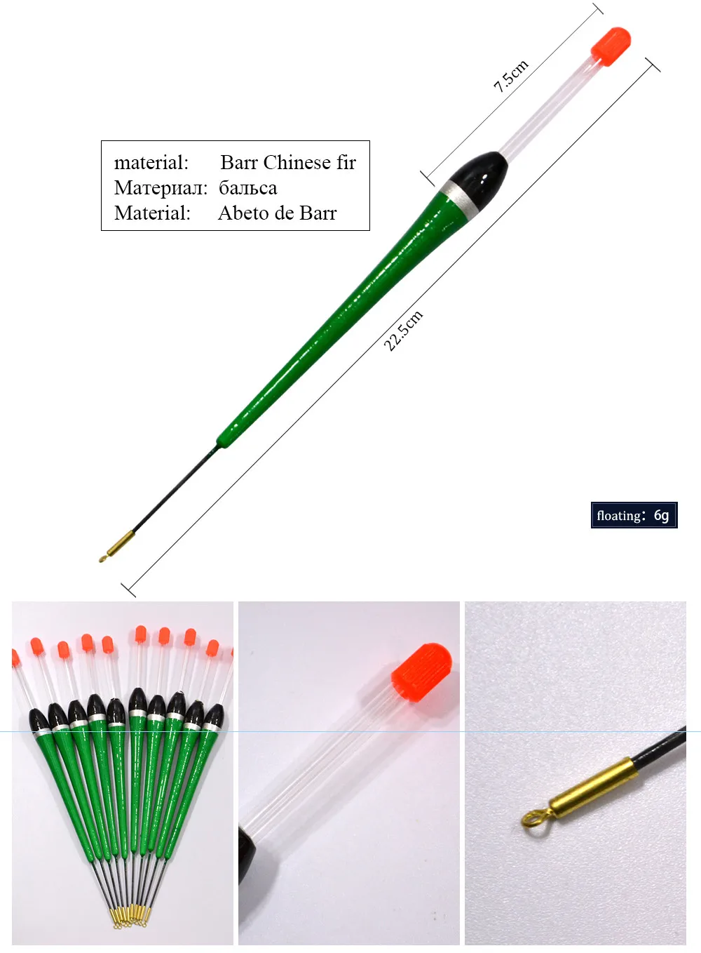 aeProduct.getSubject()