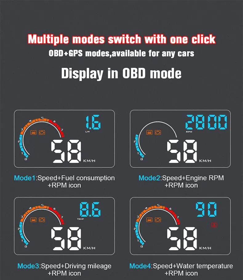 Универсальный Автомобильный gps HUD Дисплей OBD2 gps автомобильный Стайлинг скорость оборотов в минуту расход топлива приборная панель лобовое стекло проектор OBD HUD