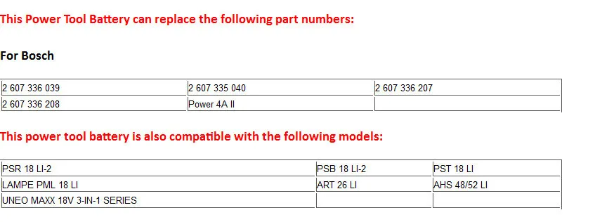 18 в 3.0Ah литий-ионная Мощность инструмент Батарея для Bosch PSR 18 LI-2 2 607 336 039 2 607 336 208 Мощность 4All