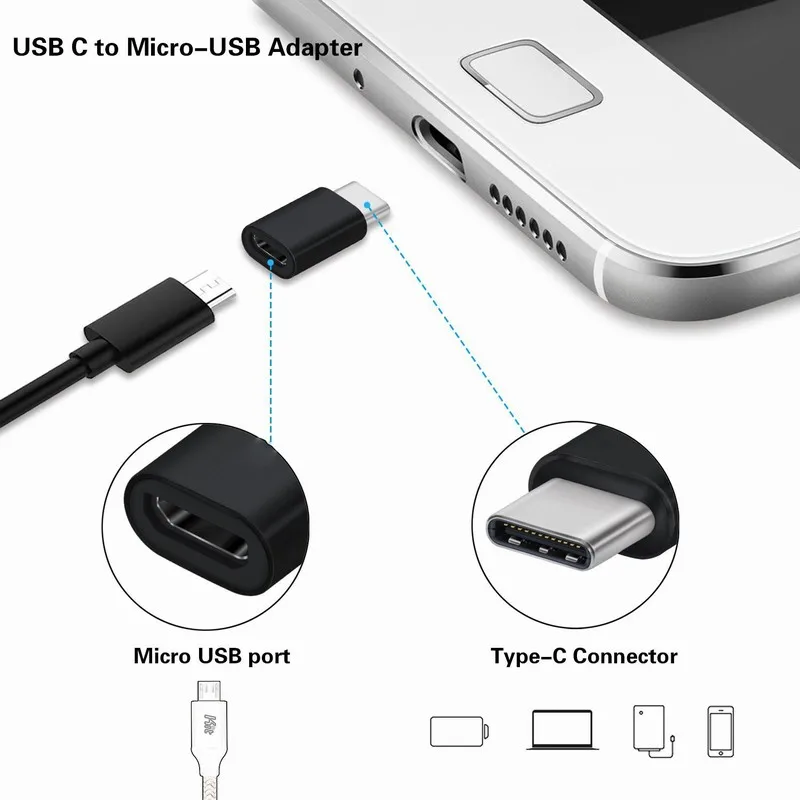 3PCS Portefeuille Type C Adapter Micro USB to USB C Adapter Data Syncing Charging For Samsung Galaxy S8 Plus OnePlus 5 3 Charger (7)