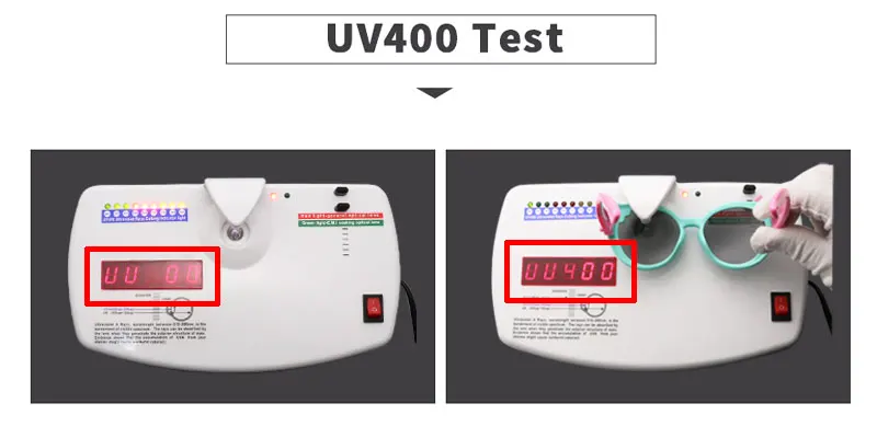 UV
