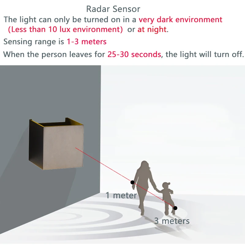 LED Wall Light Outdoor Waterproof IP65 Radar Motion Sensor Porch Wall Lamp Home Sconce Indoor Decoration Lighting Lamp ZBW0002