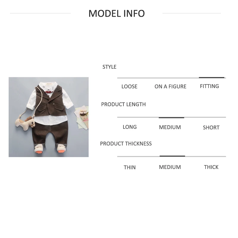model inf