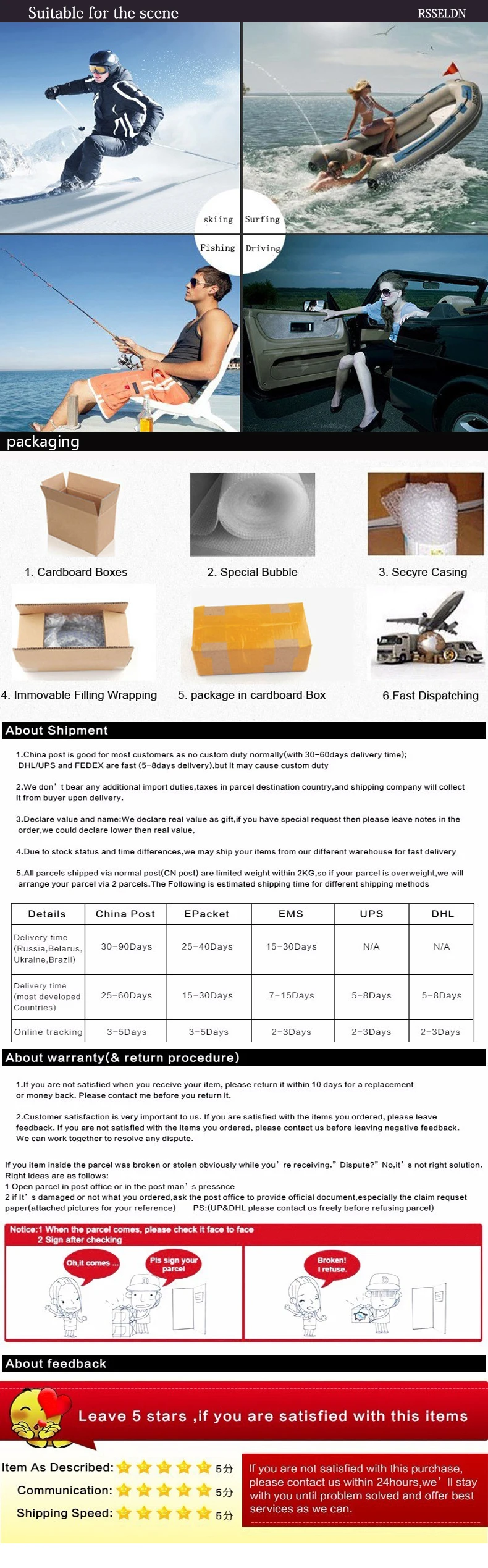 3625