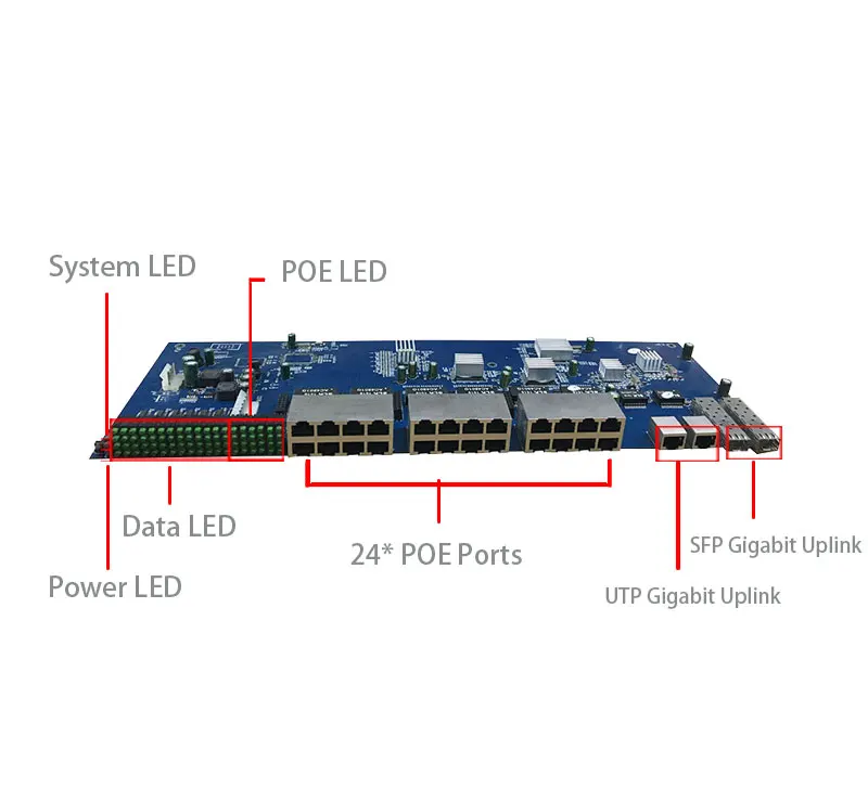 24+2port-PCBA-POE_05