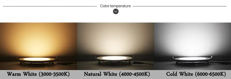 LED PANEL LIGHT- COLOR TEMPERATURE